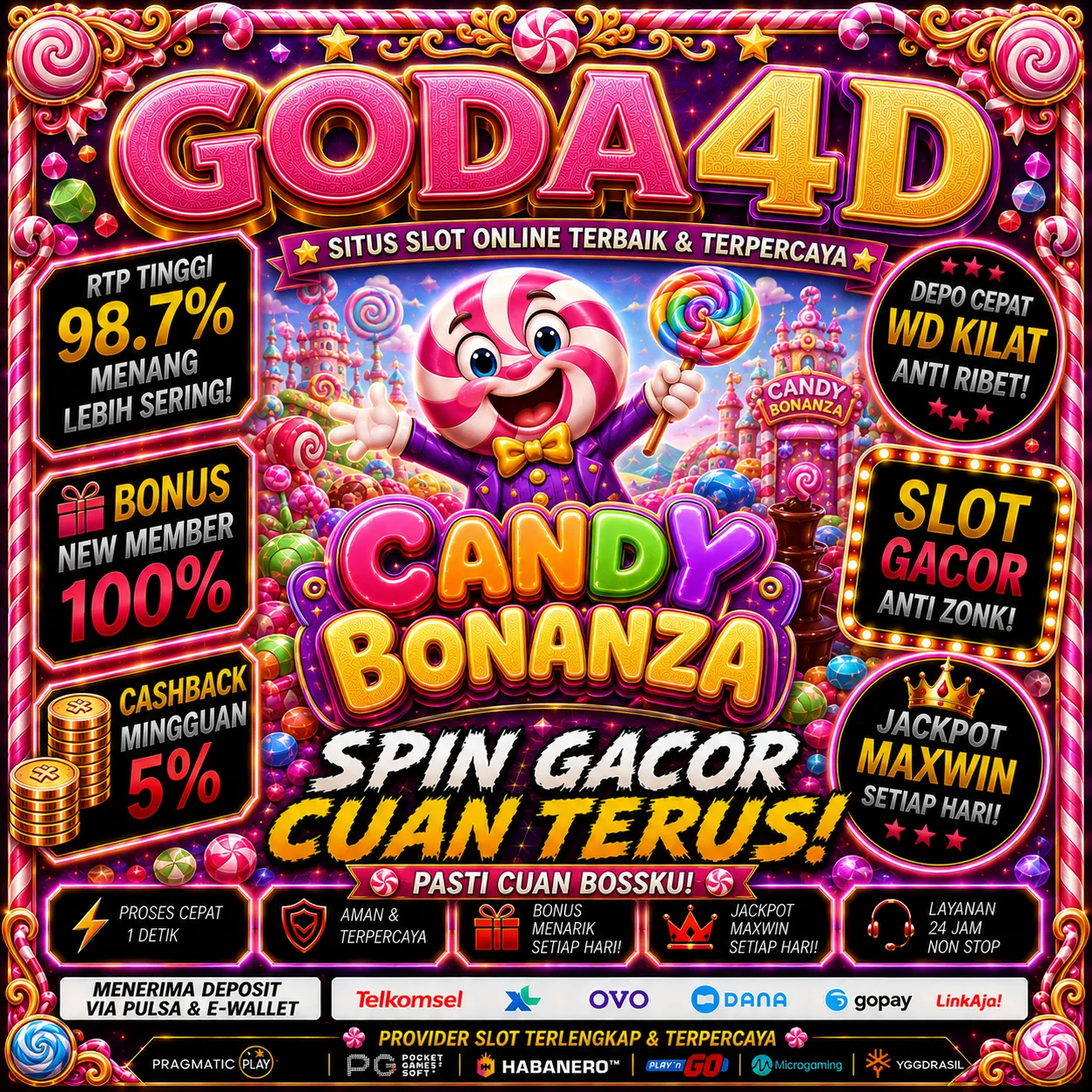 GODA4DBanner